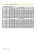 Preview for 66 page of Panasonic WV-SFN310 Operating Instructions Manual