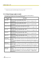 Предварительный просмотр 10 страницы Panasonic WV-SFN480PJ Operating Instructions Manual