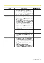 Предварительный просмотр 207 страницы Panasonic WV-SFN480PJ Operating Instructions Manual