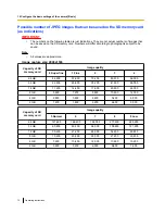 Preview for 72 page of Panasonic WV-SFN531 Operating Instructions Manual