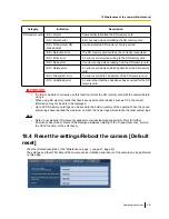 Preview for 201 page of Panasonic WV-SFN531 Operating Instructions Manual