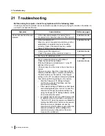 Preview for 216 page of Panasonic WV-SFN531 Operating Instructions Manual