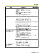 Preview for 219 page of Panasonic WV-SFN531 Operating Instructions Manual