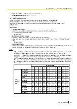 Предварительный просмотр 165 страницы Panasonic WV-SFN6 series Operating Instructions Manual