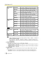 Предварительный просмотр 10 страницы Panasonic WV-SFN611L Operating Instructions Manual