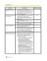 Preview for 206 page of Panasonic WV-SFN611L Operating Instructions Manual