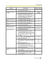 Preview for 207 page of Panasonic WV-SFN611L Operating Instructions Manual