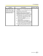Preview for 209 page of Panasonic WV-SFN611L Operating Instructions Manual