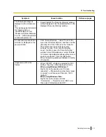 Preview for 211 page of Panasonic WV-SFN611L Operating Instructions Manual