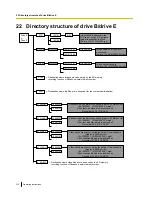 Preview for 212 page of Panasonic WV-SFN611L Operating Instructions Manual