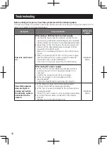 Preview for 18 page of Panasonic WV-SFR311A Important Information Manual