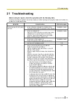 Preview for 195 page of Panasonic WV-SFV130 Operating Instructions Manual