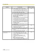 Preview for 196 page of Panasonic WV-SFV130 Operating Instructions Manual