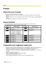 Предварительный просмотр 2 страницы Panasonic WV-SFV310A Operating Instructions Manual