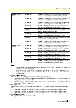 Предварительный просмотр 11 страницы Panasonic WV-SFV310A Operating Instructions Manual