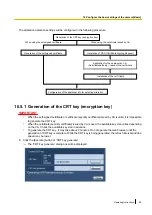 Предварительный просмотр 65 страницы Panasonic WV-SFV310A Operating Instructions Manual