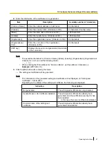 Preview for 67 page of Panasonic WV-SFV310A Operating Instructions Manual