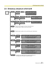 Предварительный просмотр 221 страницы Panasonic WV-SFV310A Operating Instructions Manual