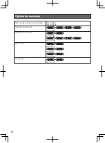 Preview for 28 page of Panasonic WV-SFV311 Important Information Manual