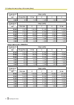 Preview for 78 page of Panasonic WV-SFV481 Operating Manual