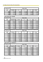 Предварительный просмотр 80 страницы Panasonic WV-SFV481 Operating Manual