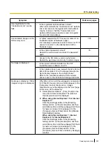 Предварительный просмотр 225 страницы Panasonic WV-SFV481 Operating Manual