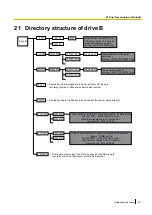 Preview for 231 page of Panasonic WV-SFV481 Operating Manual