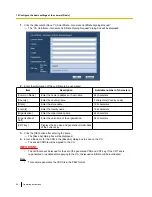 Preview for 68 page of Panasonic WV-SFV531 Operating Instructions Manual