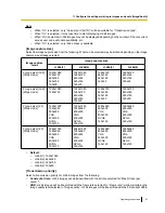 Preview for 91 page of Panasonic WV-SFV531 Operating Instructions Manual