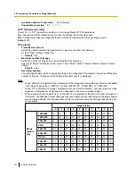 Preview for 160 page of Panasonic WV-SFV531 Operating Instructions Manual