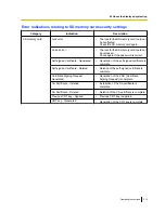 Preview for 215 page of Panasonic WV-SFV531 Operating Instructions Manual