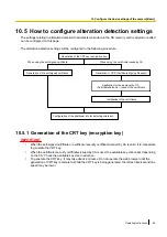 Предварительный просмотр 65 страницы Panasonic WV-SFV6 series Operating Instructions Manual