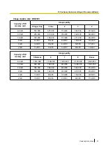 Preview for 81 page of Panasonic WV-SFV6 series Operating Instructions Manual