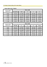 Preview for 84 page of Panasonic WV-SFV6 series Operating Instructions Manual