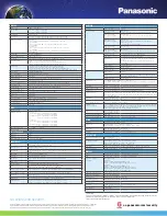 Preview for 2 page of Panasonic WV-SFV611L Specifications