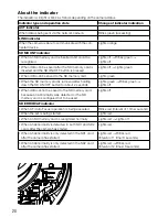Preview for 20 page of Panasonic WV-SFV631L Important Information Manual