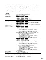 Preview for 23 page of Panasonic WV-SFV631L Important Information Manual