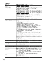 Preview for 26 page of Panasonic WV-SFV631L Important Information Manual