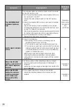 Preview for 20 page of Panasonic WV-SFV781L Important Information Manual