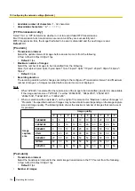 Preview for 134 page of Panasonic WV-SFV781L Operating Instructions Manual