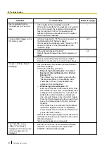 Предварительный просмотр 190 страницы Panasonic WV-SFV781L Operating Instructions Manual