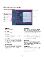 Предварительный просмотр 15 страницы Panasonic WV-SP105 Operating Instructions Manual