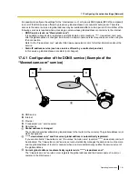 Preview for 161 page of Panasonic WV-SP500 Series Operating Instructions Manual