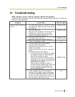 Preview for 183 page of Panasonic WV-SP500 Series Operating Instructions Manual