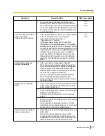 Preview for 185 page of Panasonic WV-SP500 Series Operating Instructions Manual