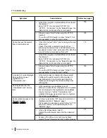 Preview for 186 page of Panasonic WV-SP500 Series Operating Instructions Manual