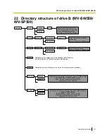 Preview for 193 page of Panasonic WV-SP500 Series Operating Instructions Manual