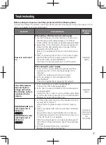 Preview for 17 page of Panasonic WV-SPN311 Important Information Manual
