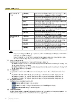 Предварительный просмотр 10 страницы Panasonic WV-SPN311 Operating Instructions Manual