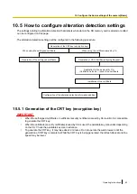 Preview for 63 page of Panasonic WV-SPN311 Operating Instructions Manual